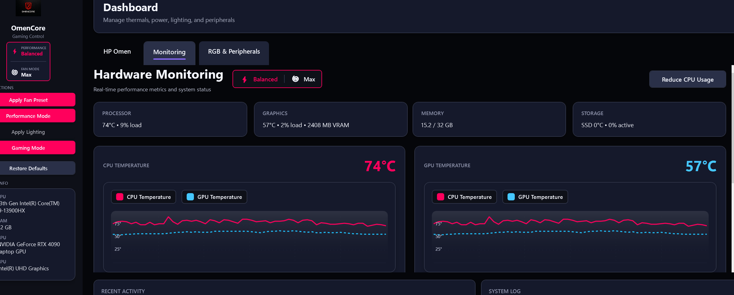 OmenCore Hardware Monitor - Real-time performance metrics
