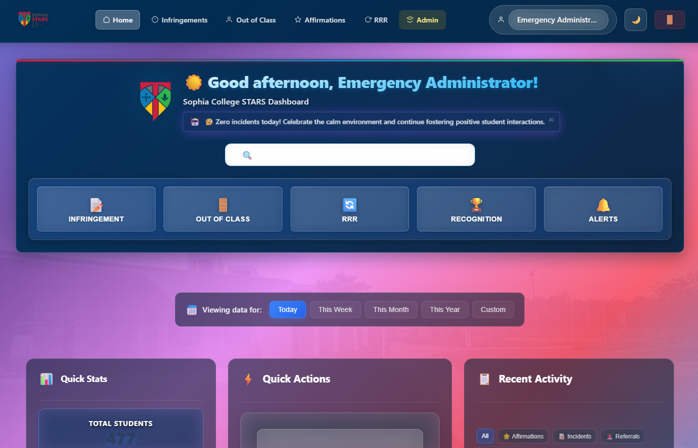 Sophia STARS Dashboard